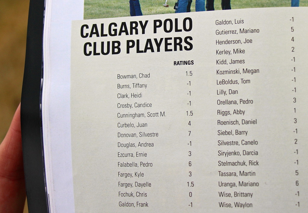 Calgary Polo Style Magazine